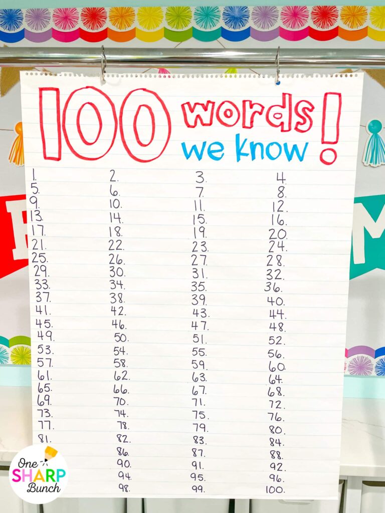 100th Day of School 100 words we know